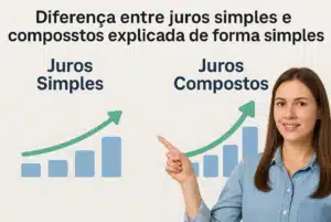 Diferença entre juros simples e compostos explicada de forma simples